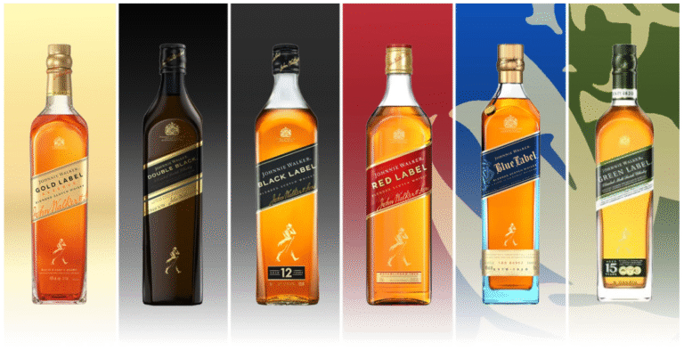 Johnnie Walker